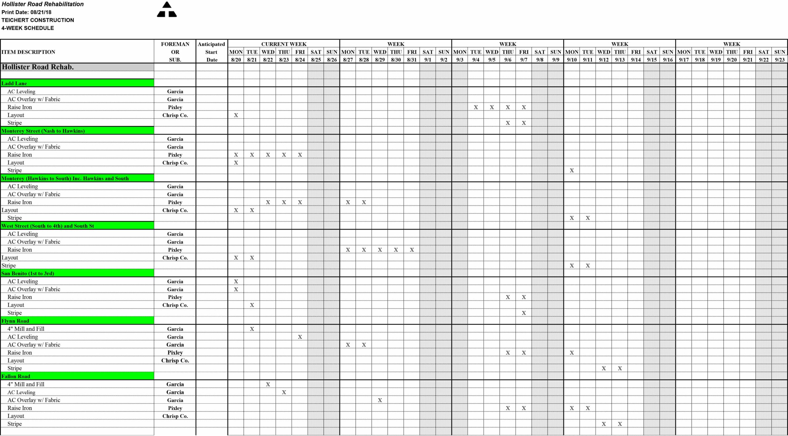 Schedule of Hollister's summer roadwork San Benito Live