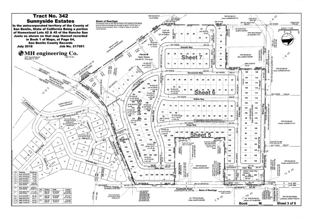 County OKs map for Southside Road development | San Benito Live