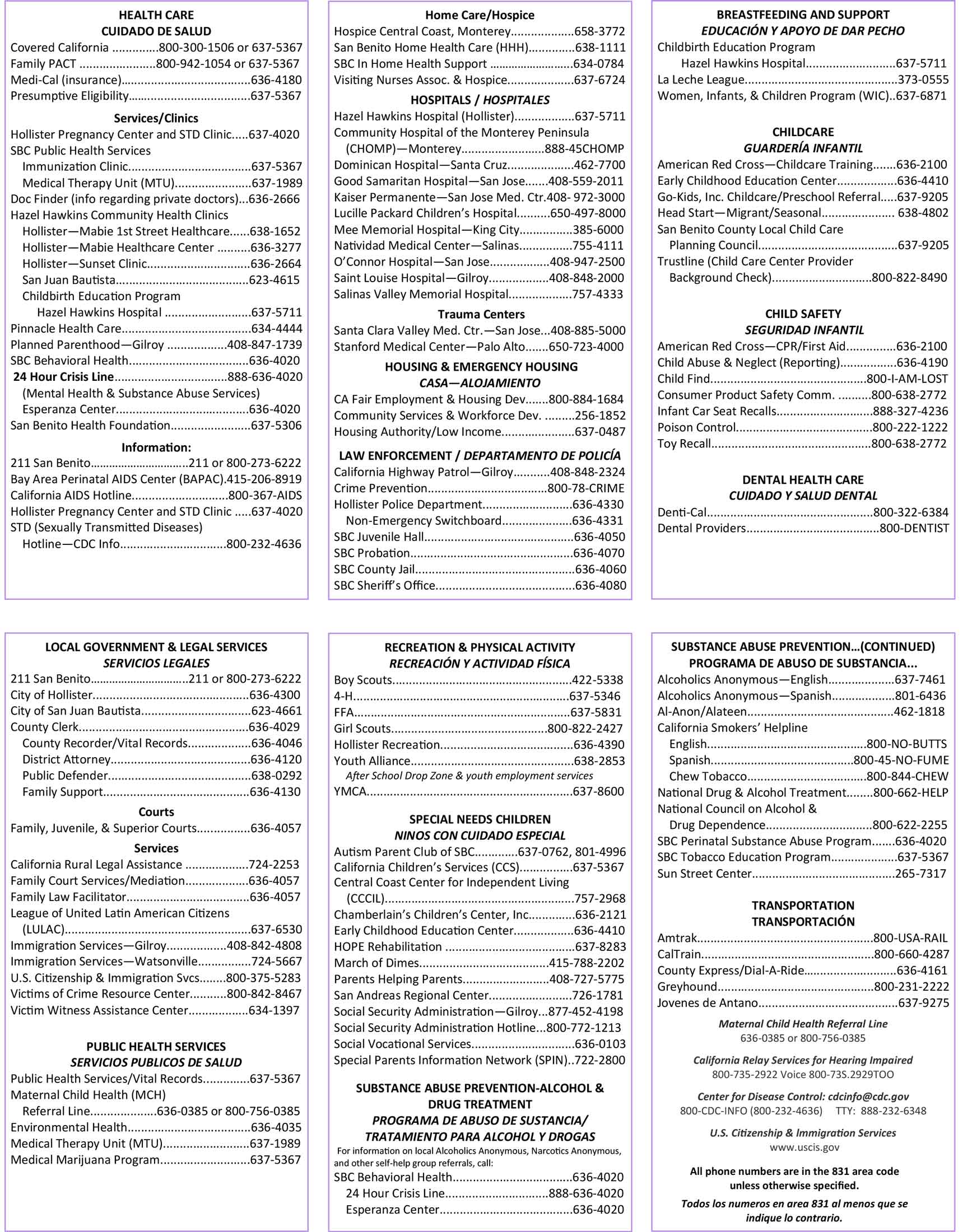 San Benito County releases extensive COVID19 resource list San